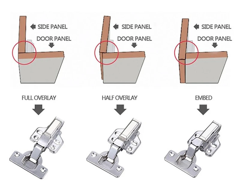 hinge types and differences-2